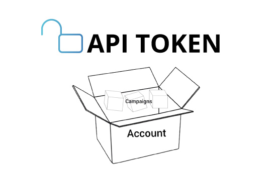 API Token