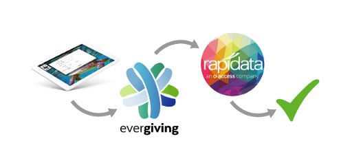 Direct debit with rapidata